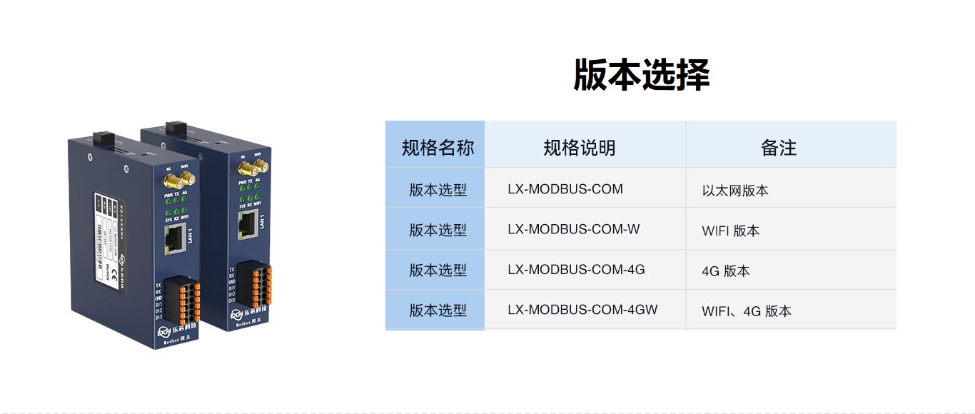 MODBUS物联网关_02.jpg